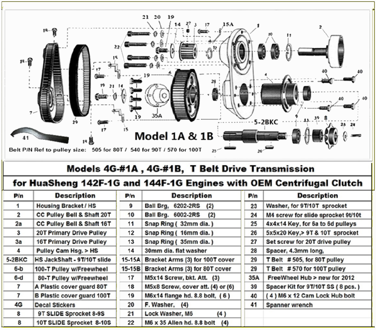 4G T Belt Parts